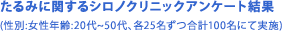 $B$?$k$_$K4X$9$k%7%m%N%/%j%K%C%/%