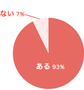 $B$?$k$_$K4X$9$k%7%m%N%/%j%K%C%/%
