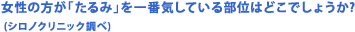 $B=w@-$NJ}$,!V$?$k$_!W$r0lHV5$$7$F$$$kIt0L$O$I$3$G$7$g$&$+(B?
($B%7%m%N%/%j%K%C%/D4$Y(B)