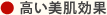 ● 高い美肌効果