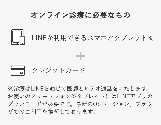オンライン診療で必要なもの