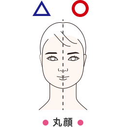 丸顔