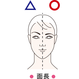 面長