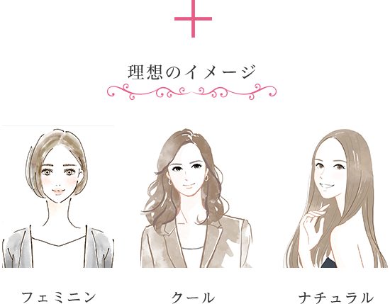 理想のイメージ