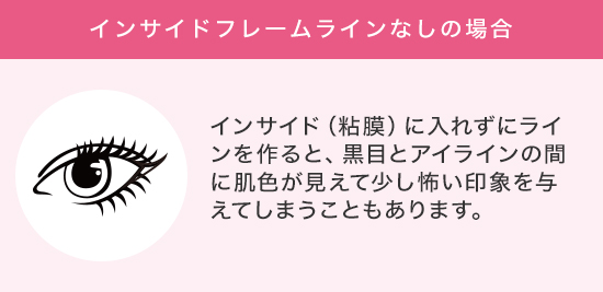 インサイドフレームラインなしの場合