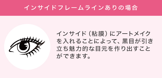 インサイドフレームラインありの場合
