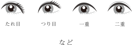 たれ目 つり目 一重 二重 など