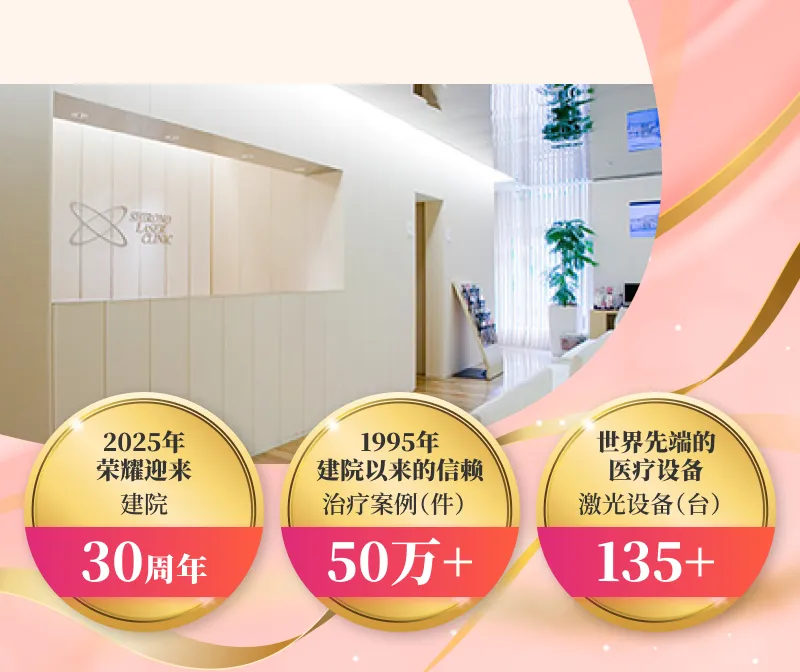 城野医疗美容医院 2025年 荣耀迎来 建院 30周年
