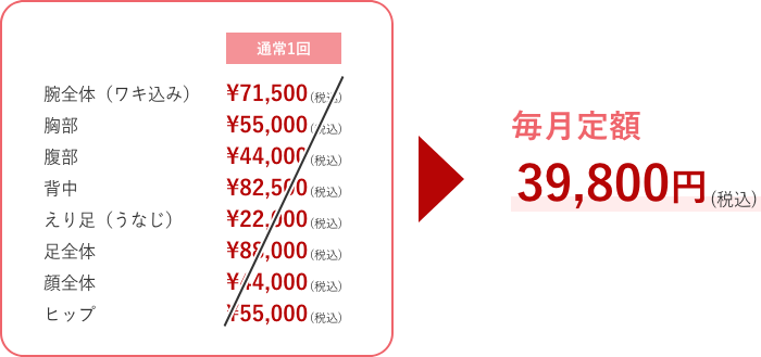 全身脱毛が毎月定額39,800円