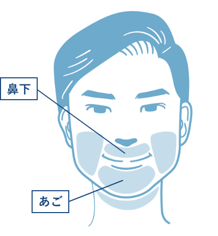 ヒゲ脱毛の範囲は鼻下とあご