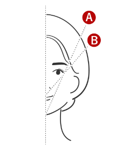 シロノクリニック流 眉の黄金比の出し方