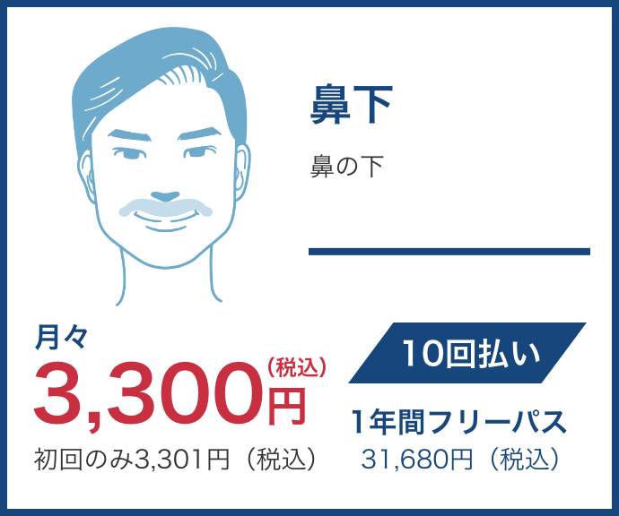 医療脱毛の一年間フリーパスの料金の鼻下