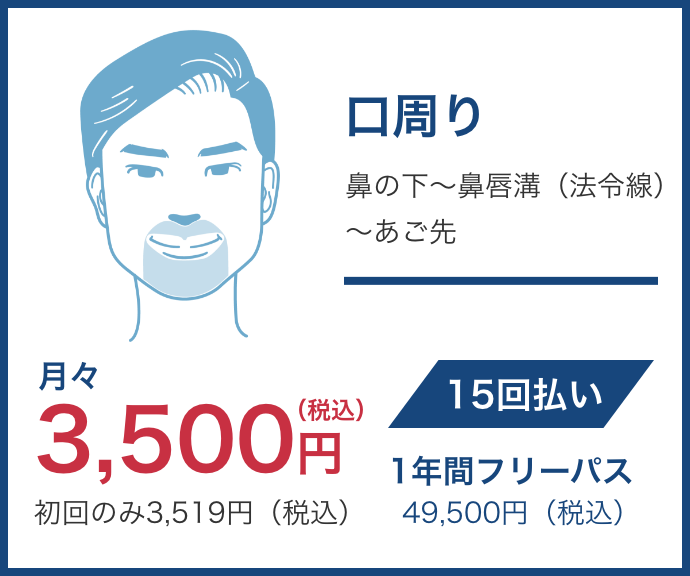 医療脱毛の一年間フリーパスの料金の口周り