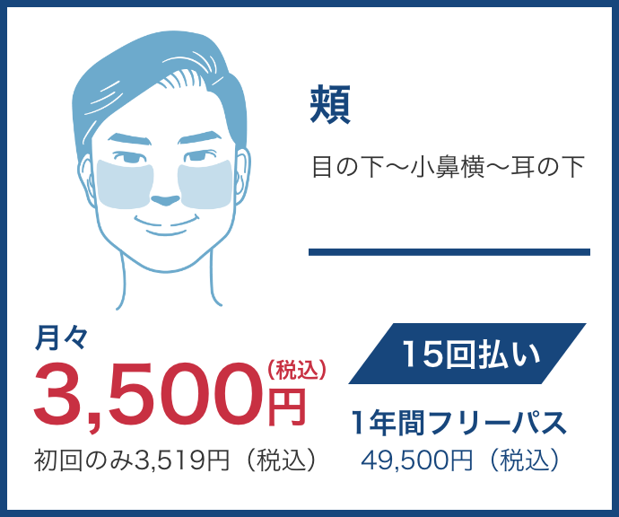 医療脱毛の一年間フリーパスの料金の頬