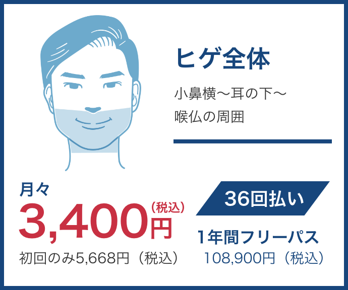 医療脱毛の一年間フリーパスの料金のヒゲ全体