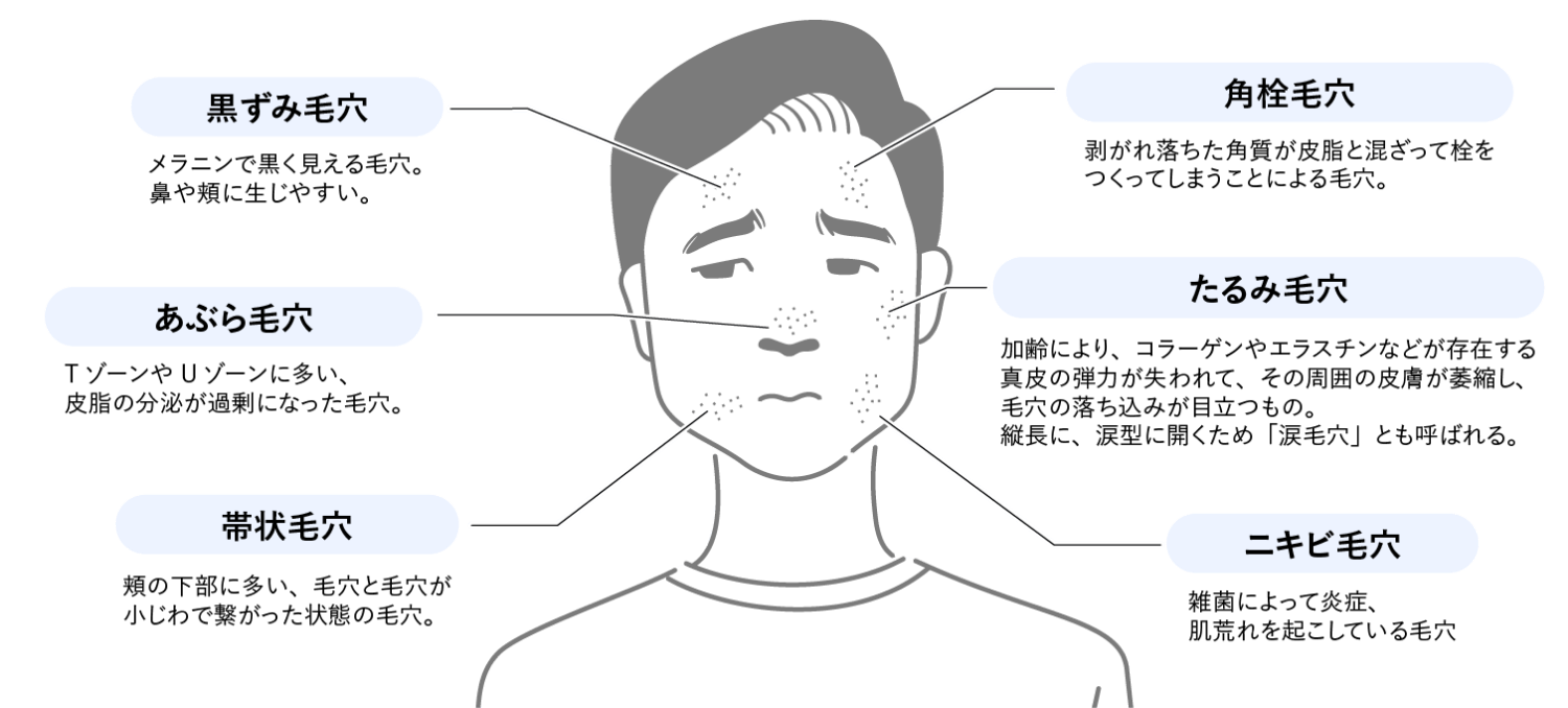 keana_positionimage 恵比寿院(東京都渋谷区)｜美容皮膚科シロノクリニック