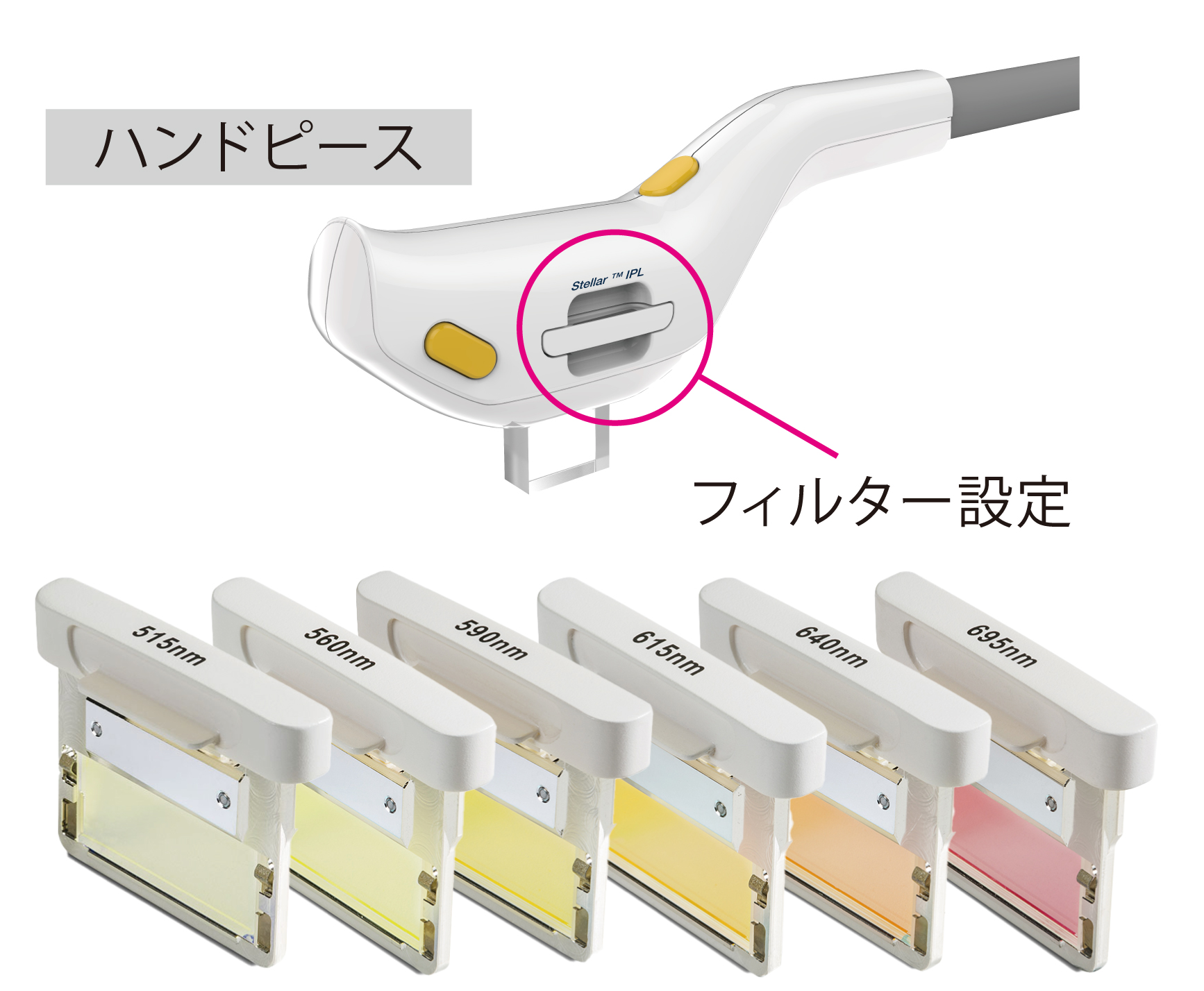 ハンドピース