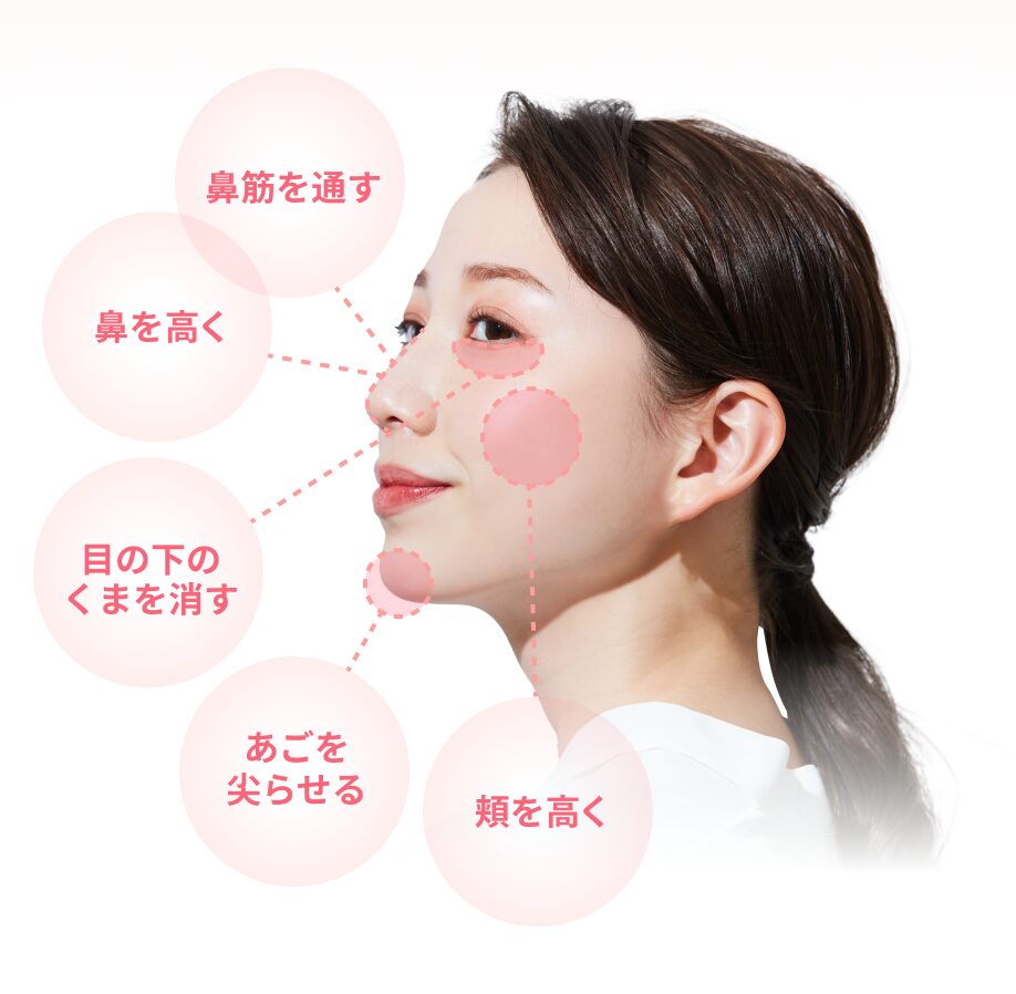 メイク感覚でプチ整形の効果も！
